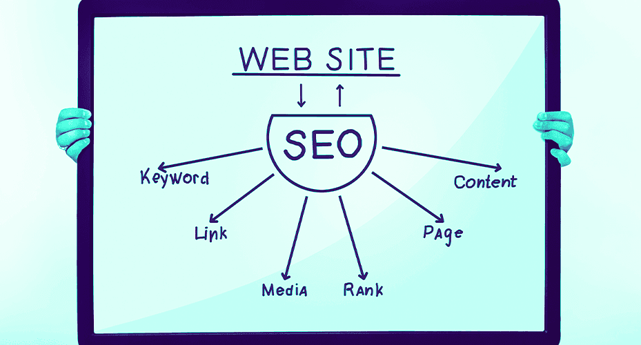أهم عناصر SEO للتجارة الإلكترونية : كيف تُميز موقعك ؟ أهم عناصر SEO للتجارة الإلكترونية : كيف تُميز موقعك ؟